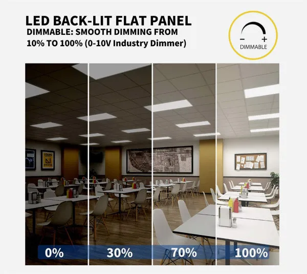 2X4 LED FLAT PANEL - 50W - 4000K