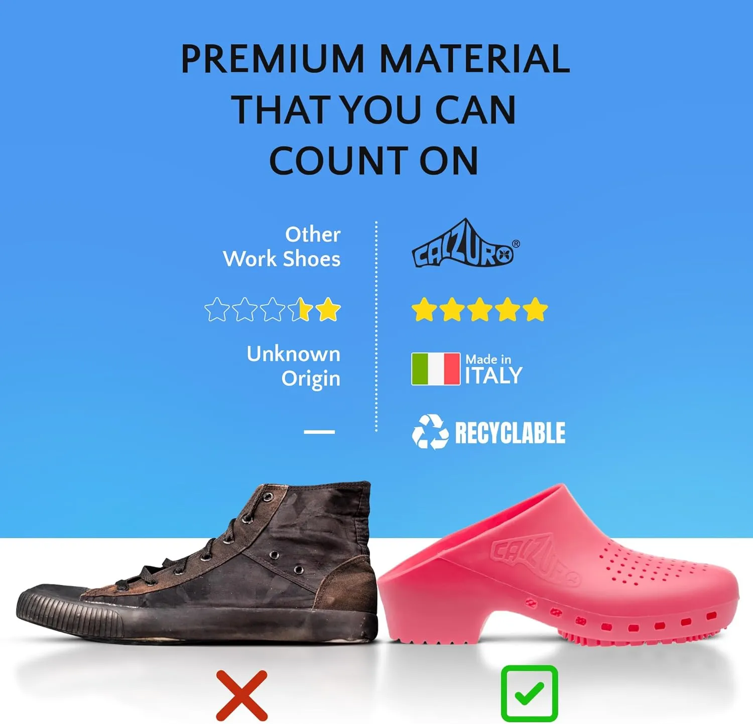 CALZURO Classic Work Clogs with Holes - Unisex Work Clogs for Women and Men - Non Slip Shoes - Autoclavable Rubber Kitchen Shoes and Nursing Clogs