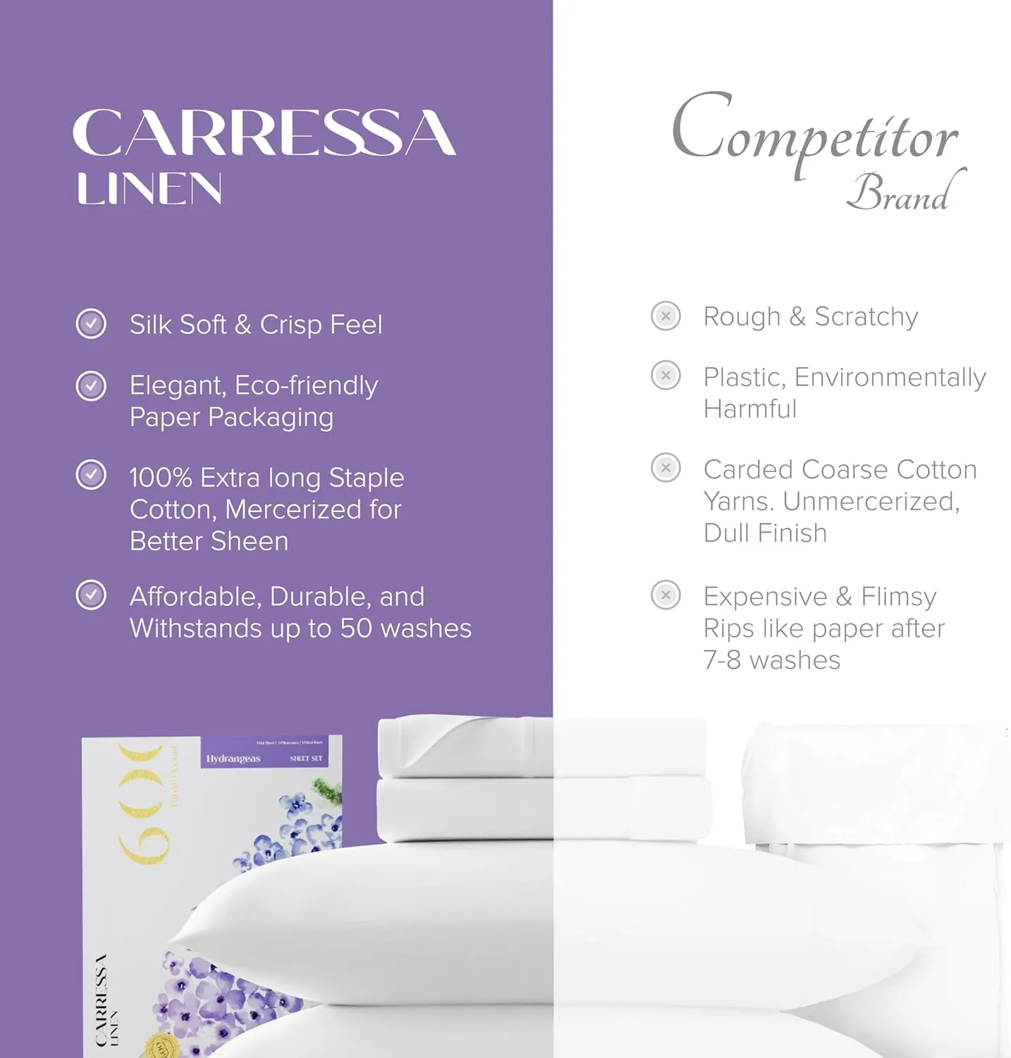 Carressa Linen Luxury Egyptian Cotton 4 PC King Size Sheet Set - 600 Thread Count Deep Pocket Fitted and Flat Sheets, Soft, Cooling Extra Long Staple Hotel-Quality Bedding with Sateen Weave - Silver