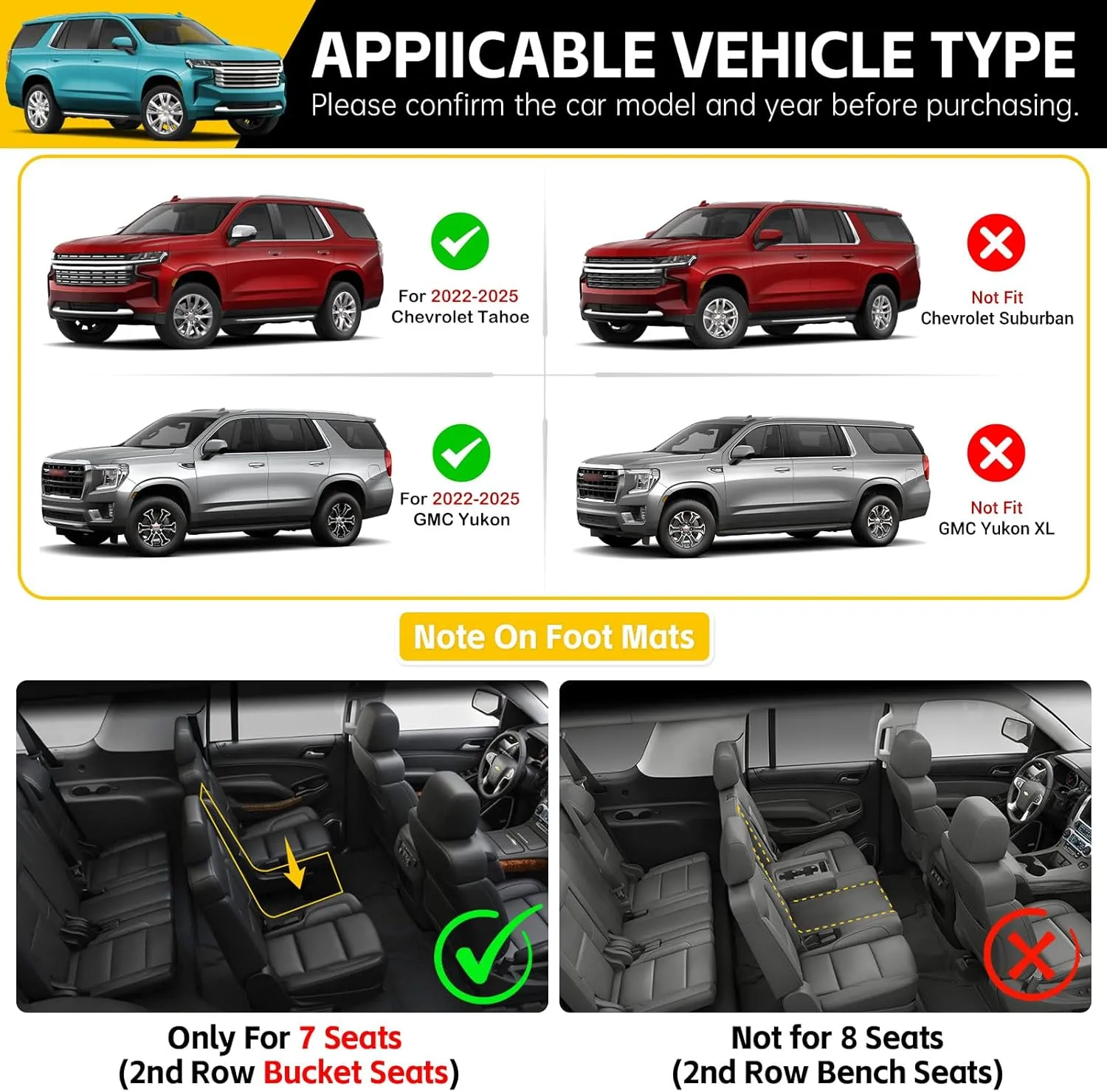 Floor Mats & Cargo Mats for 2022-2025 Chevy Tahoe/GMC Yukon 7 Seats, All Weather Floor Liners with Rear Trunk Mat for 2022 2023 2024 2025 Chevrolet Tahoe/GMC Yukon Accessories