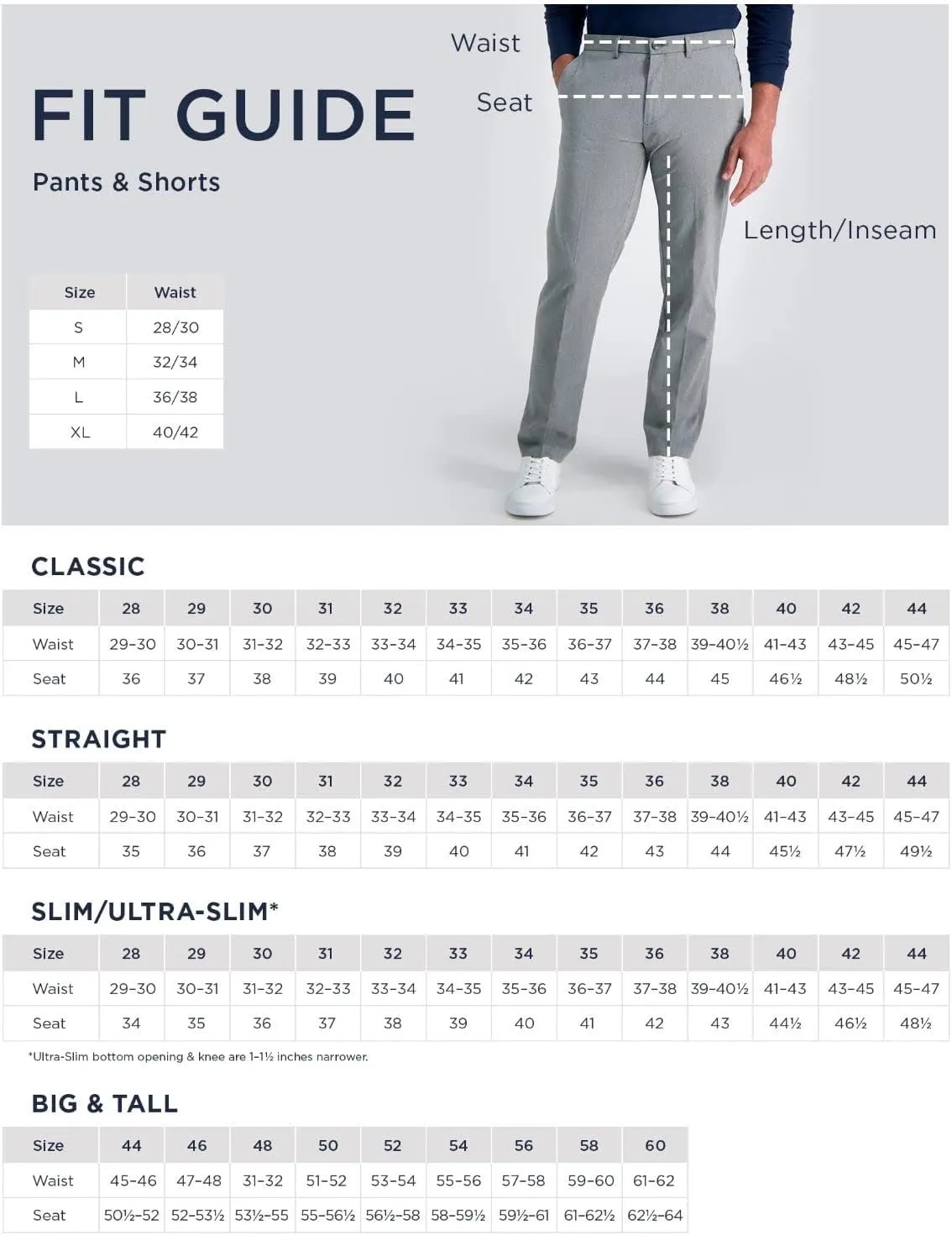Haggar Men's The Active Series Slim/Straight Fit Flat Front Pant