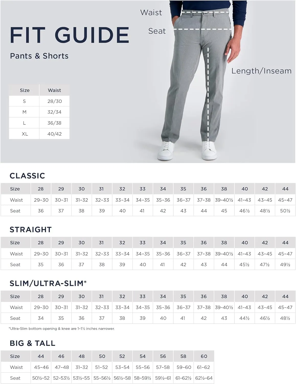 Haggar Men's The Active Series Slim/Straight Fit Flat Front Pant