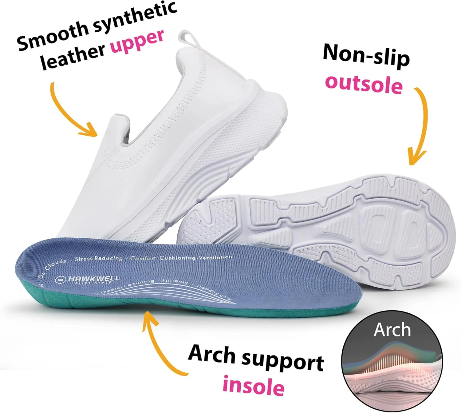 Hawkwell Women's Slip On Arch Support Nursing Shoes Comfortable Lightweight Slip Resistant Work Shoes