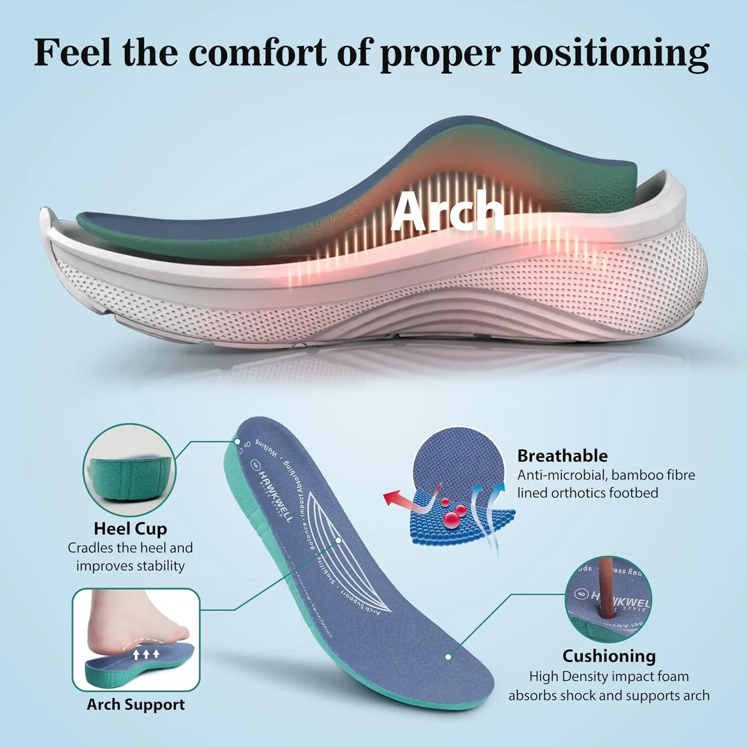 Hawkwell Women's Slip On Arch Support Nursing Shoes Comfortable Lightweight Slip Resistant Work Shoes