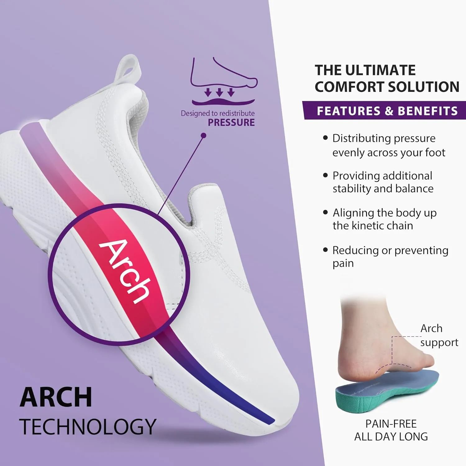 Hawkwell Women's Slip On Arch Support Nursing Shoes Comfortable Lightweight Slip Resistant Work Shoes
