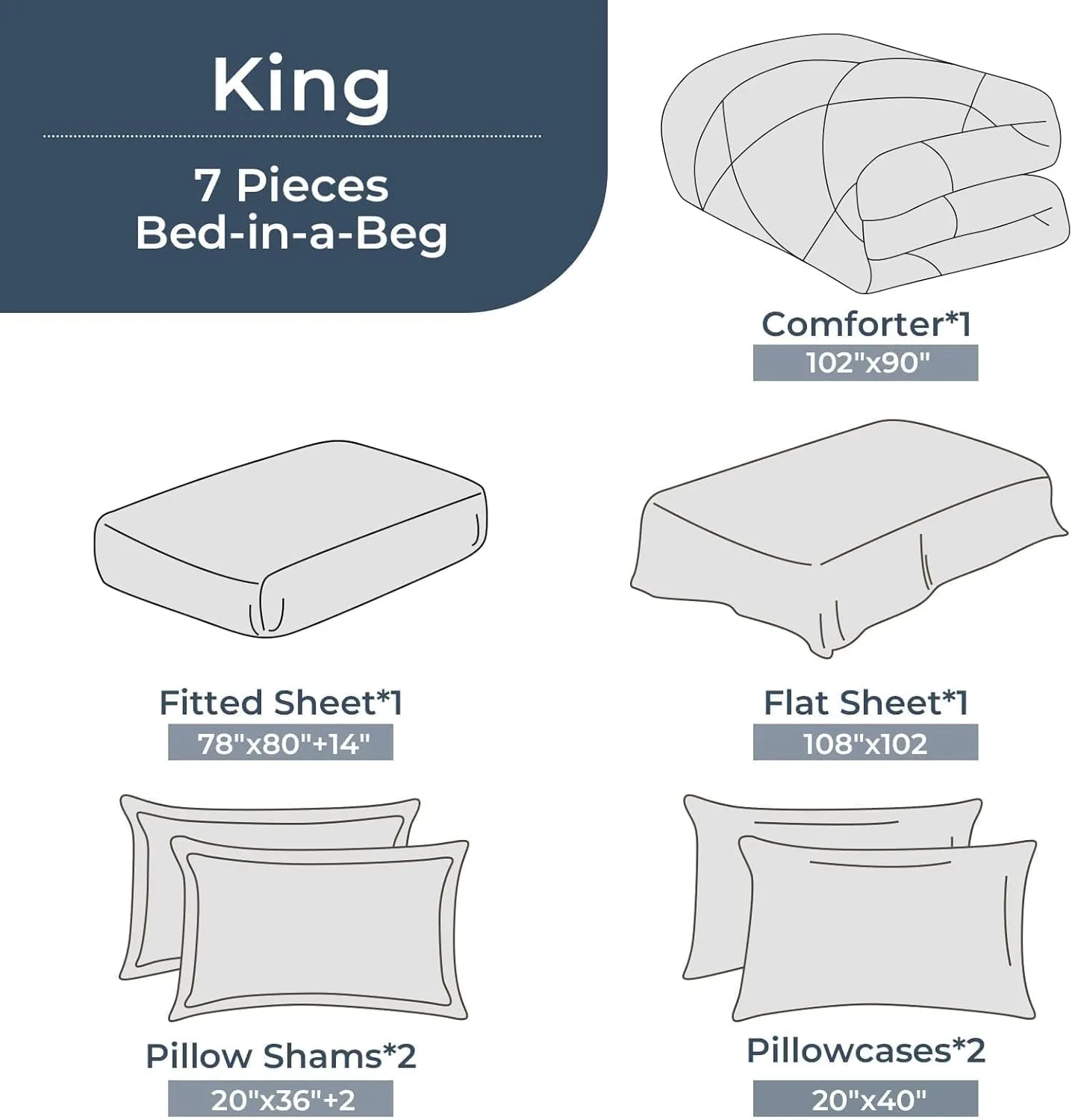 HEVUMYI Full Comforter Set - 7-Piece All Season Bed in a Bag Full, Ultra Soft Bedding Set with Comforter, Flat Sheet, Fitted Sheet, Pillowcases, Pillow Shams, Dark Grey