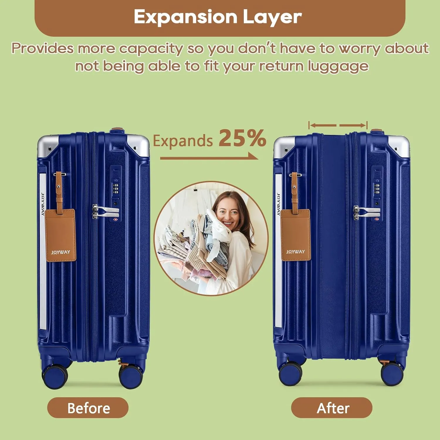 Joyway 20in Carry On Luggage with Cup Holder and USB Port, 25% Expandable Capacity, Smart Suitcase with Anti Slip Wheels and Handbag, Perfect for Men and Women 3 Piece Set Blue