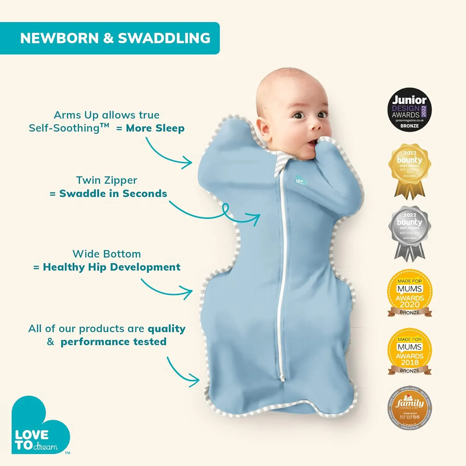 Love to Dream Swaddle, Baby Sleep Sack, Swaddle Up Self-Soothing Swaddles for Newborns, Get Longer Sleep, Snug Fit Helps Calm Startle Reflex, Lite 0.2 Tog Sleep Sack, 5-8.5 lbs, Olive