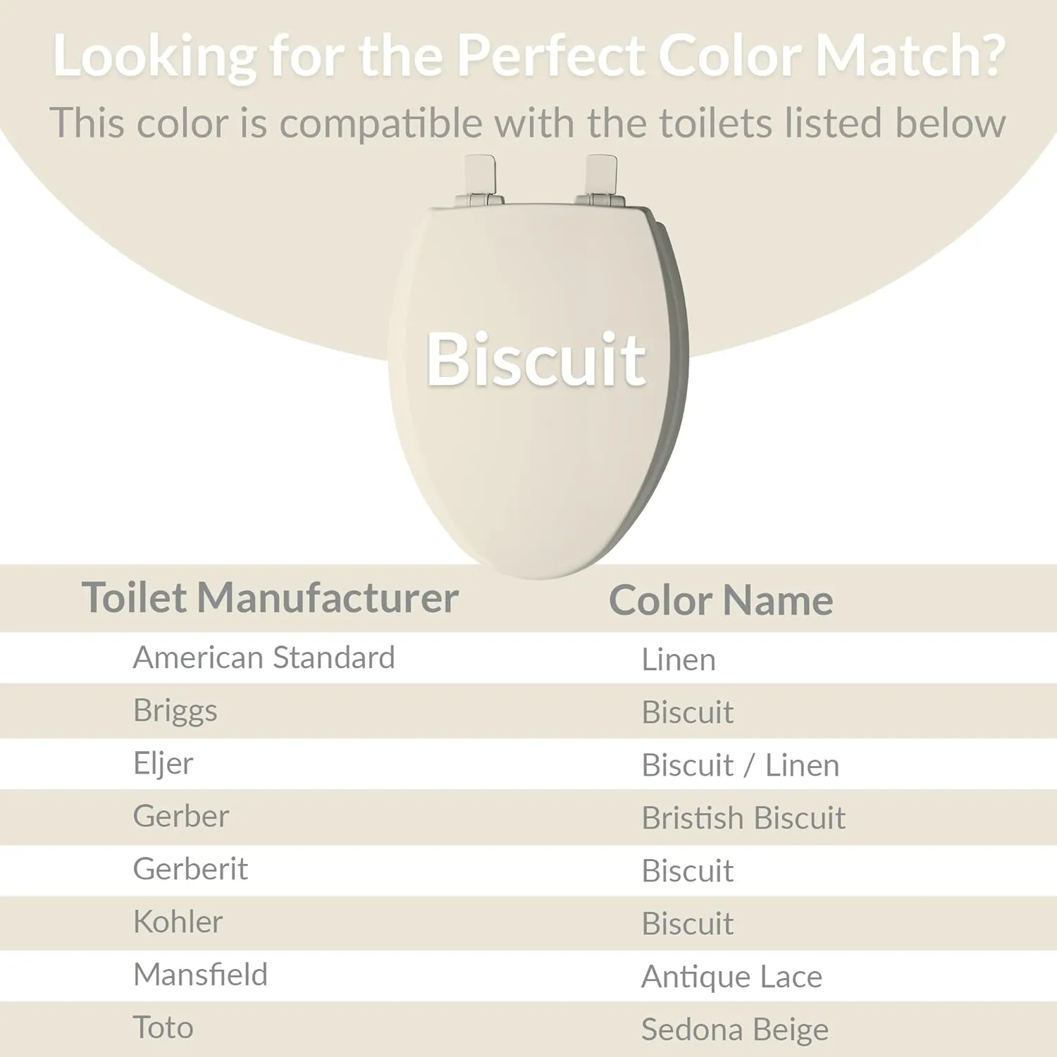 Mayfair Cassel Slow Close Toilet Seat, Easy Clean, Non Slip Premium Wood Seat, Easy Install, Made in USA, Round, Biscuit