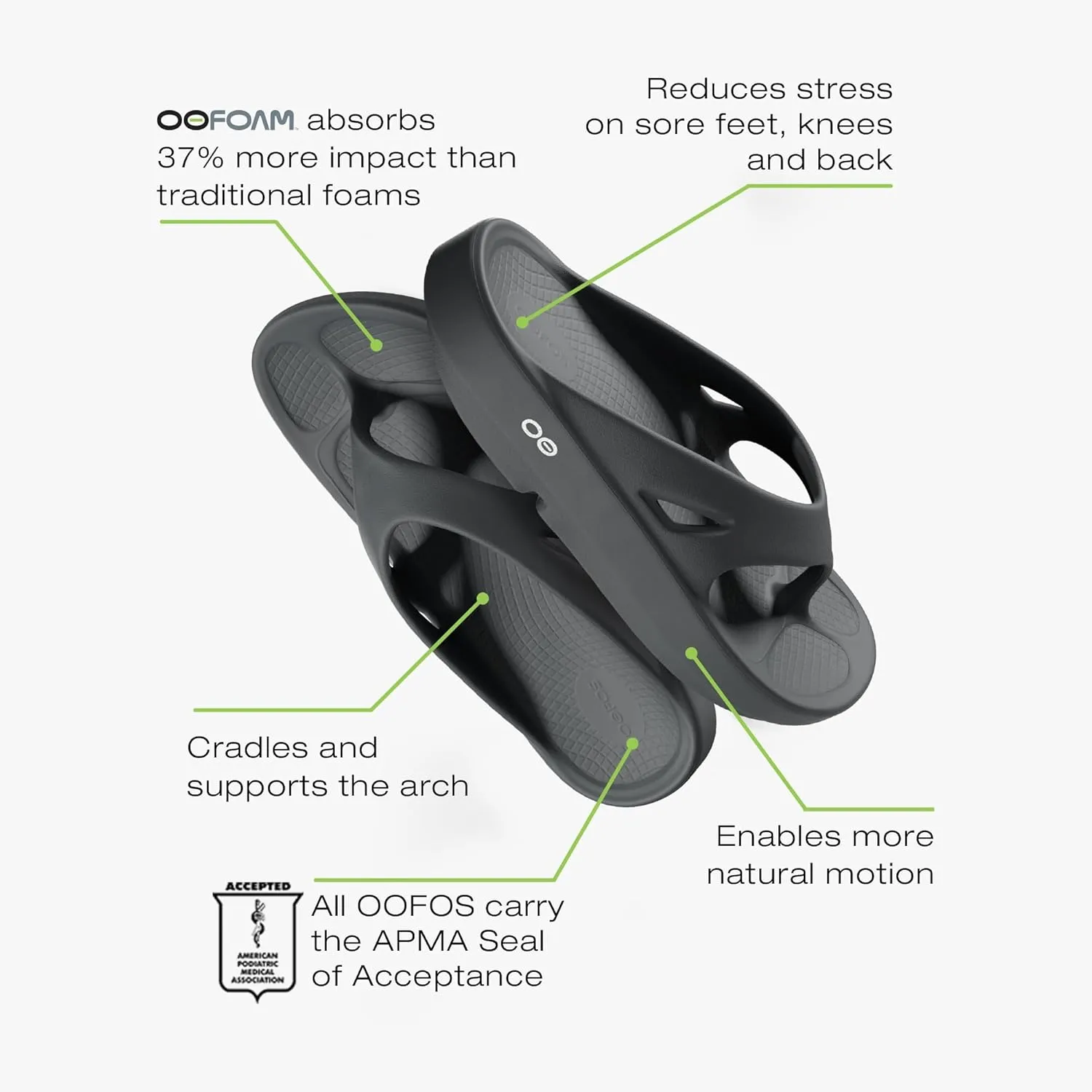 OOFOS OOriginal Recovery Sandal - Women’s and Men’s