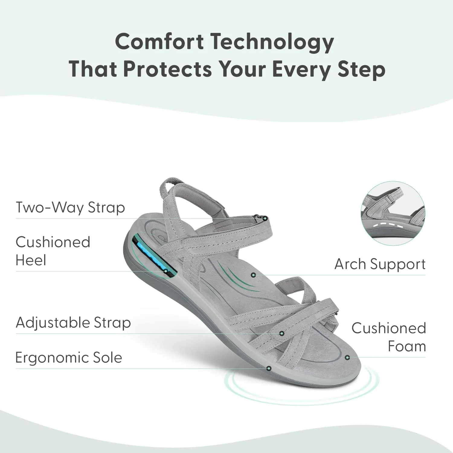 Orthofeet Women's Orthopedic Leather Hydra Sandals