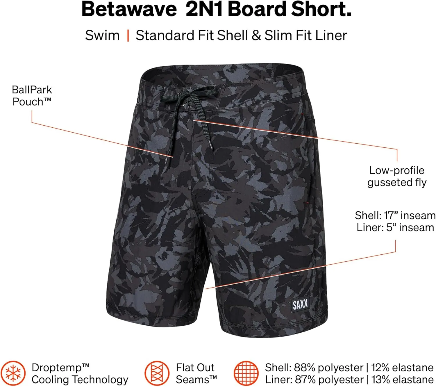 SAXX Underwear Co. Men's Betawave 2N1 Boardie 17" with Built-in Pouch Support, Core