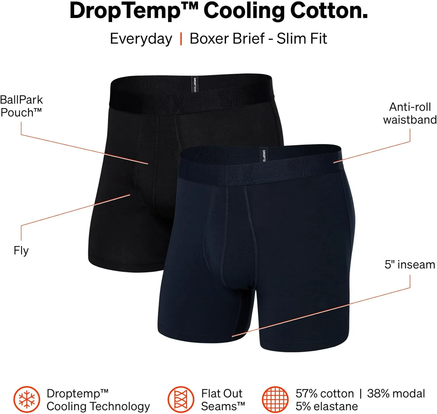 SAXX Underwear Co. Men's Droptemp Cooling Cotton Boxer Brief Fly 2pk, Core