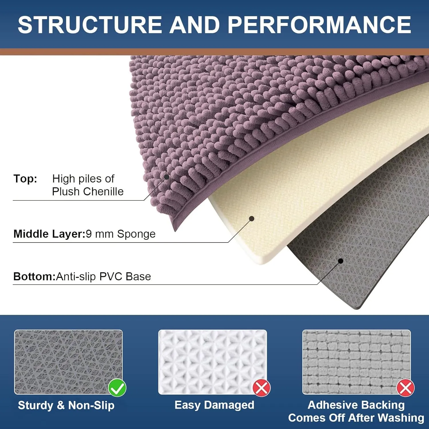 Smiry Luxury Chenille Bathroom Rugs 24x16, Extra Soft and Absorbent Shaggy Bath Mat, Machine Washable, Non-Slip Plush Carpet Runner for Tub, Shower, and Floor, Home Decor Accessories, Deep Plum