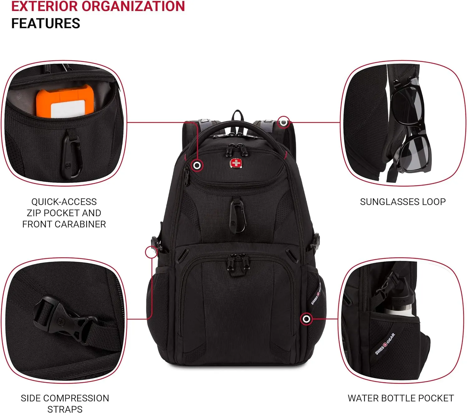 SwissGear Mini 1900 Scansmart Slim Version Laptop Backpack, Black, 16-Inch