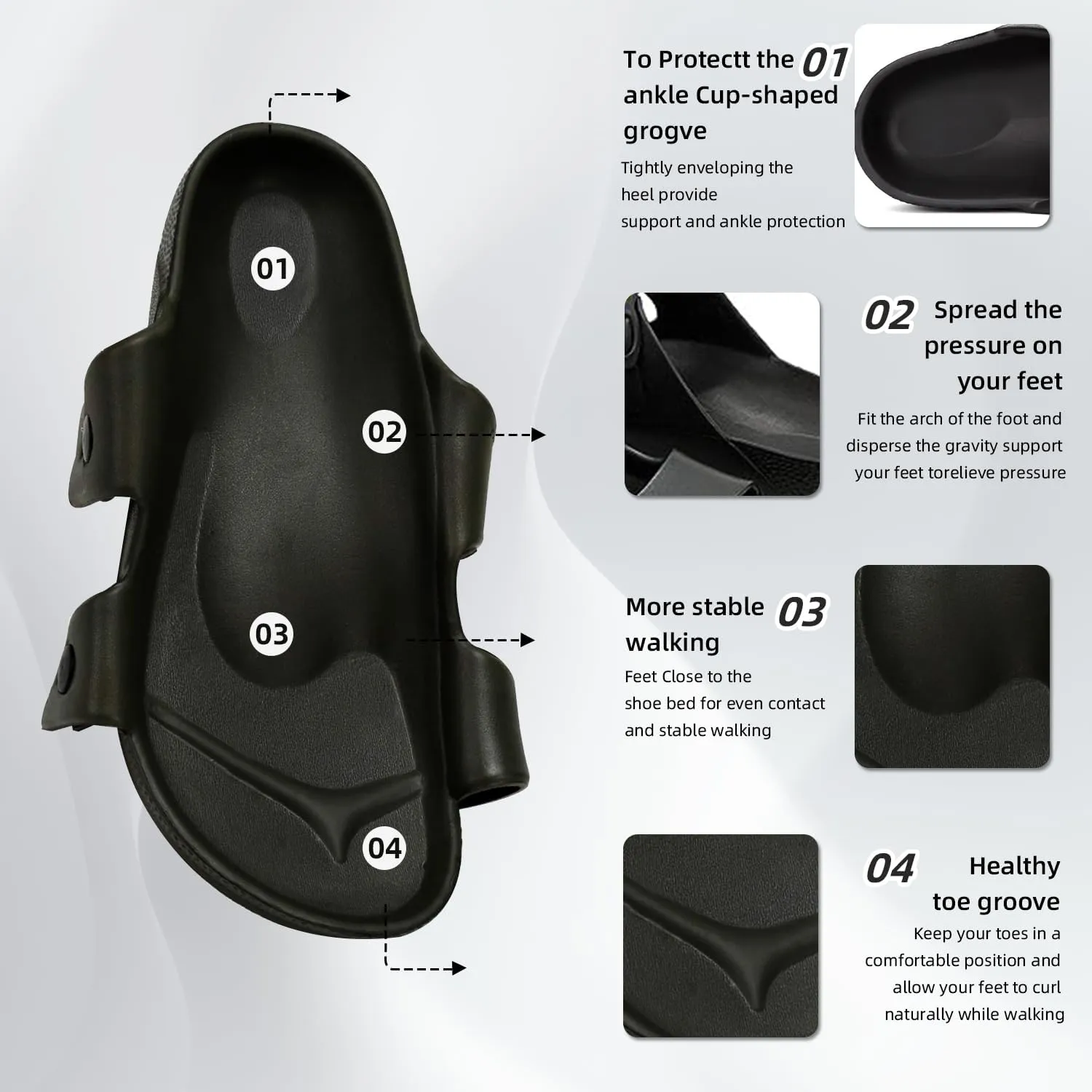 Unisex Men‘s and Women’s Lightweight Flat Sandals Waterproof Comfort Soft Slides Double Buckle Adjustable EVA Slip-on Flat Sandals